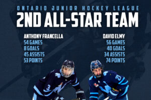 OJHL ALL-STARS