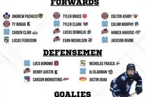 BUZZERS SELECTED FOR PROSPECT SERIES